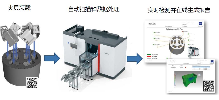 阿坝阿坝蔡司阿坝工业CT